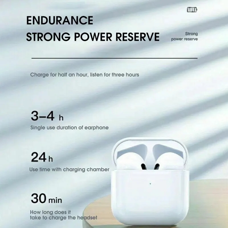 Безжични слушалки PRO 4 TWS, Bluetooth 5.0, 15m, Handsfree, Touch Control, Съвместими Android и iPhone, Бели