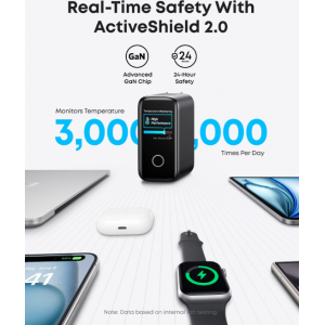 Мрежово зарядно Anker Zolo, 140W, 5A, 1 x USB-A - 3 x USB-C, с кабел в комплекта USB-C, Digital Display, Черно Мрежово зарядно Anker Zolo, 140W, 5A, 1 x USB-A - 3 x USB-C, с кабел в комплекта USB-C, Digital Display, Черно