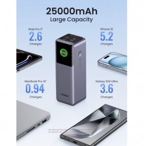 Преносима батерия UGREEN PB722, 25000mAh, 200W, QC + PD, Цифров дисплей, Сива Преносима батерия UGREEN PB722, 25000mAh, 200W, QC + PD, Цифров дисплей, Сива